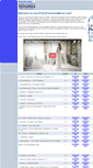 Mobile Screenshot of learnpianofreesheetmusic.com